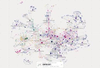 Ecosistemapolitico it la mappa del potere su Instagram oltre mille profili e miliardi di interazioni